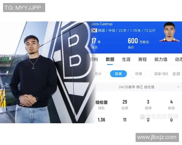归化球员卡斯特罗普因伤缺席韩国队名单调整再添变数